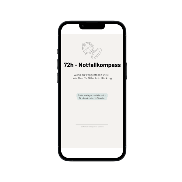 72h-Notfallkompass
